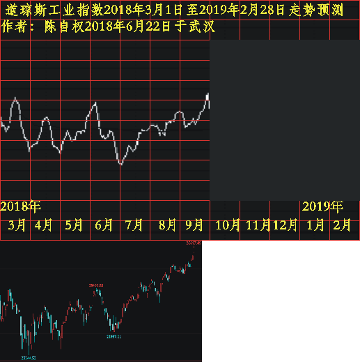 dqs20180301 1201 0920.png