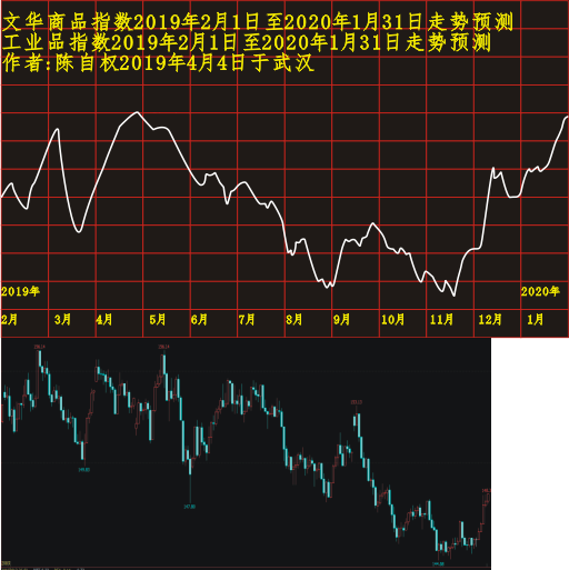 ws20190201 1201 1211.PNG