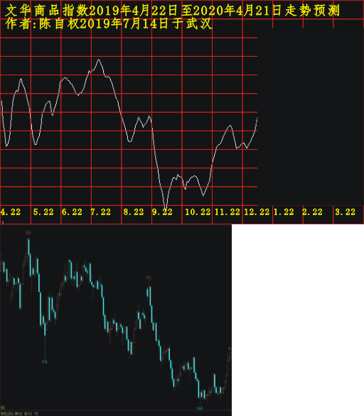 ws20190422 1201 1211.PNG