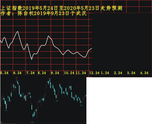 20190524 1201 1212.PNG