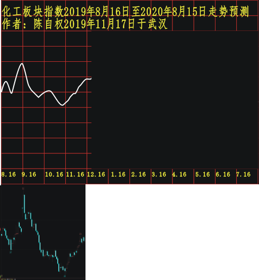 hz20190816 1201 1215.PNG