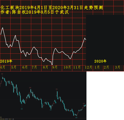 20190401 1201 1215.PNG