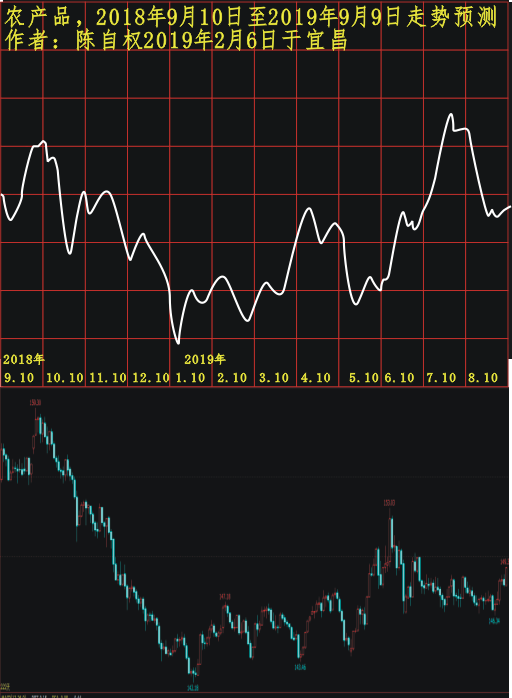 lcp20180910 1266.PNG