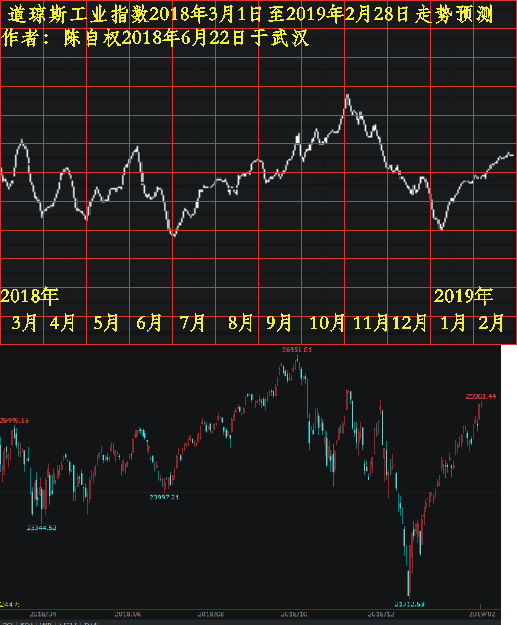 20180301 1201 0220.png