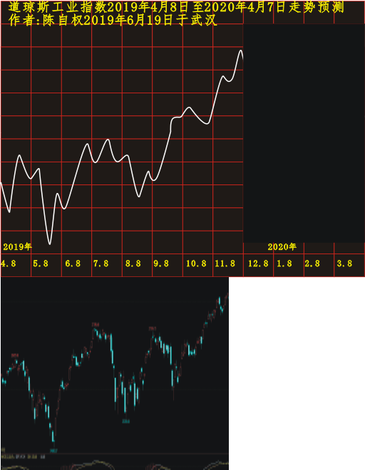 dqs20190408 1201 1127.PNG