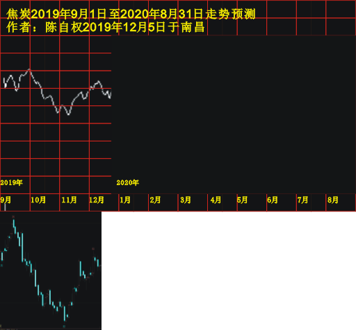 jt20190901 1201 1215.PNG