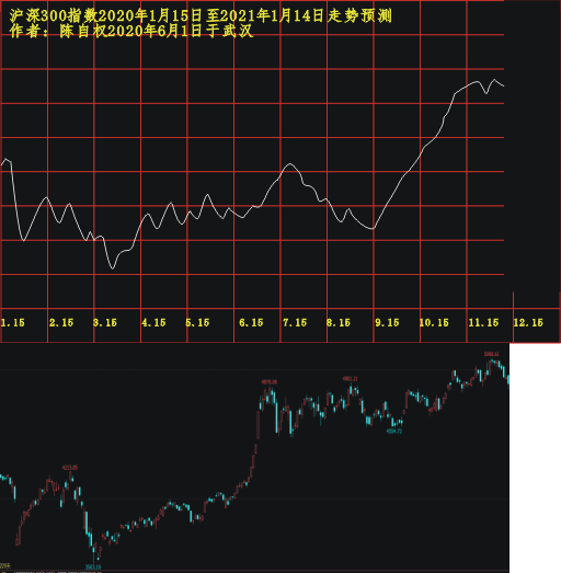 20200115 1201 1212.PNG