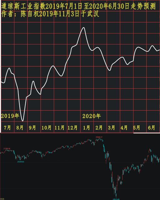 dqs20190701 1266.PNG