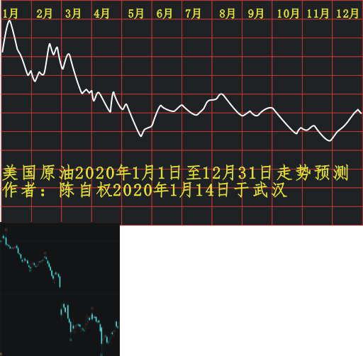 myy20200101 1201 0430.PNG