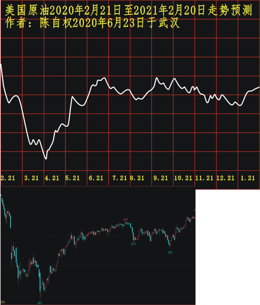 myy20200221 1201 1121.PNG