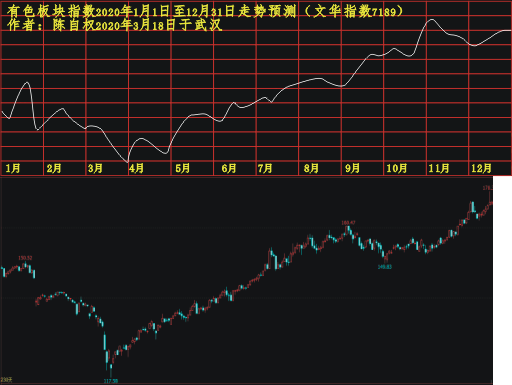 ys20200101 1201 1212.PNG