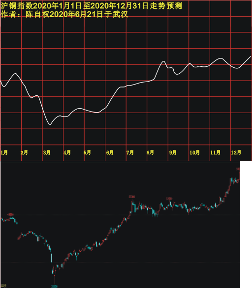 ht20200101 1201 1210.PNG