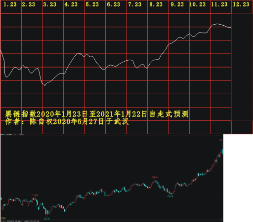 hl20200123 1201 1211.PNG