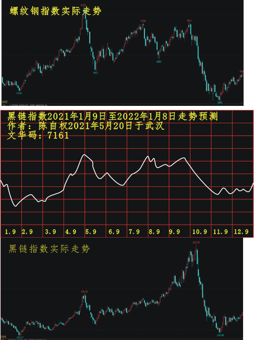 hl20210108 1201 1220.PNG