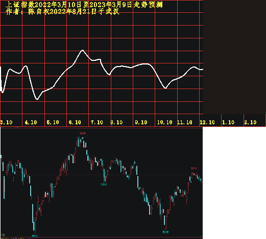 20220310 1203 1216.PNG