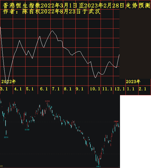 hs20220301 1201 1216.PNG