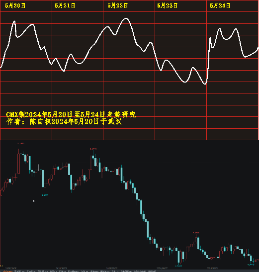 cmx20240520 55.png