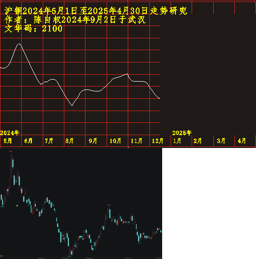 ht20240501 1201 1213.png