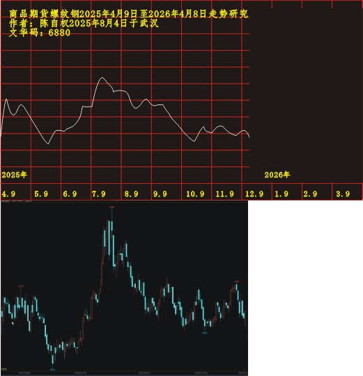 lwg20250409 1201 1215.PNG