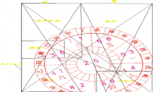 陈自权独家：别人家的孩子为什么那么优秀？除了父母教导的好之外，还有居住风水环境对 ...