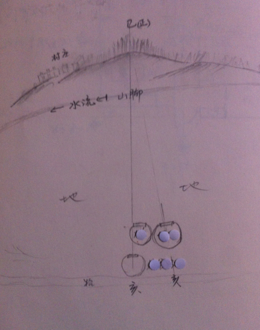 001EFHzpzy6L2rH33iube&690