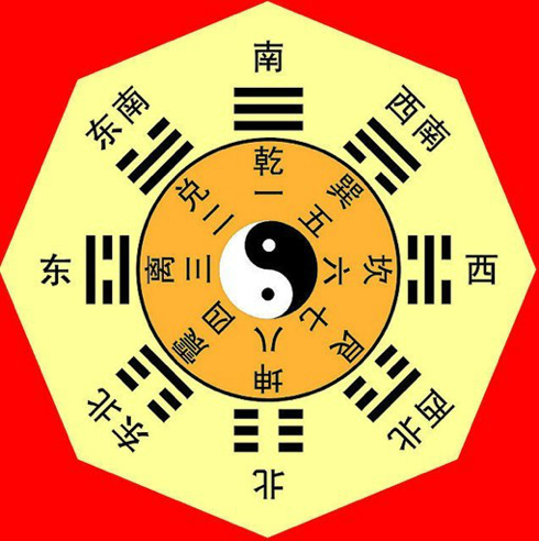 排山掌和先后天八卦掌中暗示的乾坤玄机