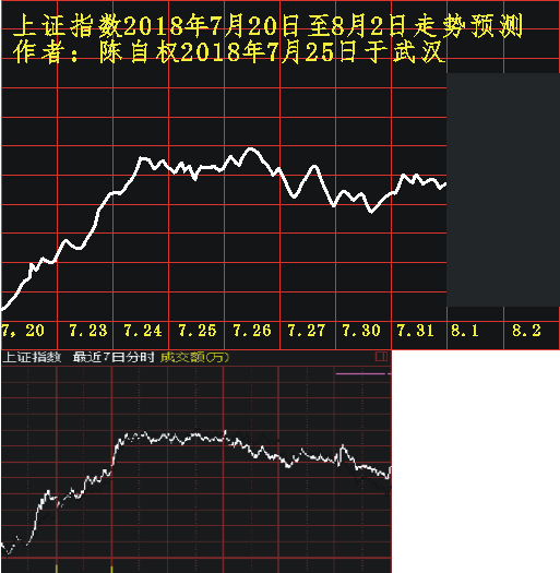 20180720 1001 0730.png