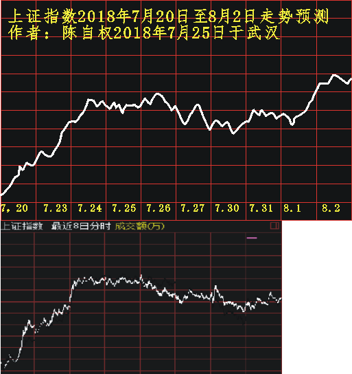 20180720 1001 0731.png