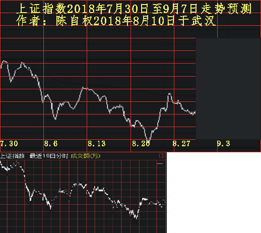 20180730 3001 0823.png