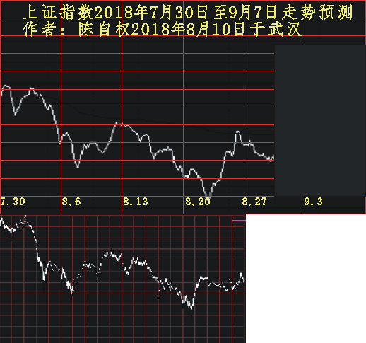 20180730 3001 0824.png