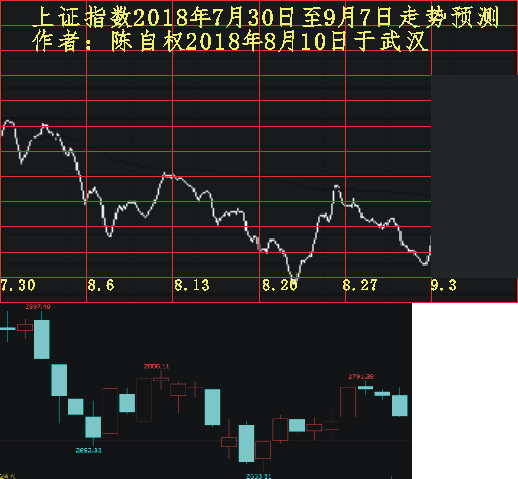 20180730 3001 0830.png