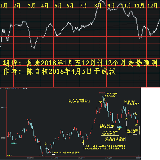 jt20180101 1201 1117.png