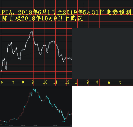 pta20180601 1215.png