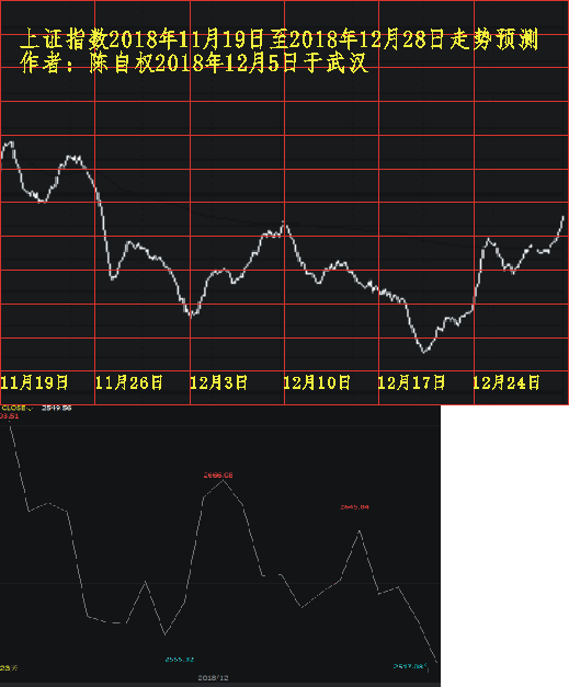 20181119 3001 1219.png