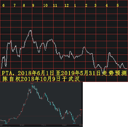 pta20180601 1201 0121.png