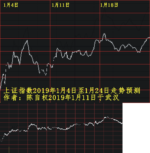 20190104 1501 0122.png