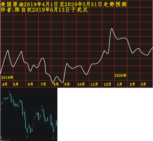 myy20190401 1201 0815.png