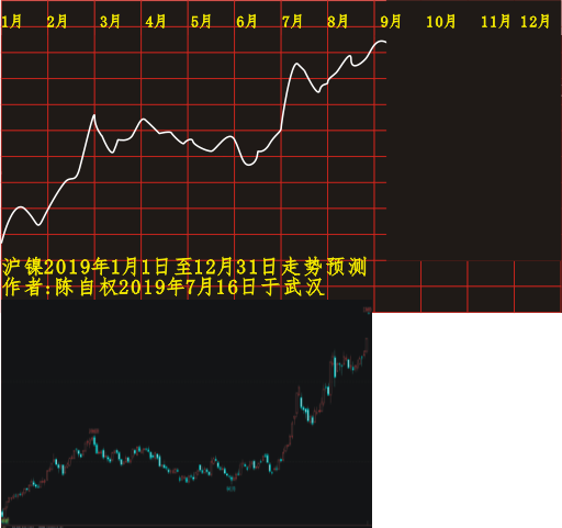 hl20190101 1201 0902.PNG