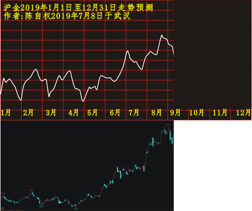 hj20190101 1201 0910.PNG