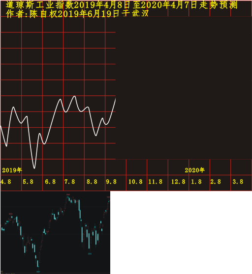 dqs20190408 1201 0915.PNG