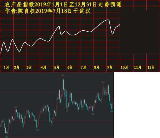 lcp20190101 1201 0917.PNG