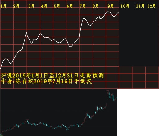 hl20190101 1201 0923.PNG