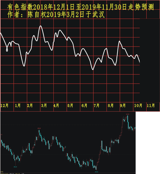 ys20181201 1202 1008.PNG