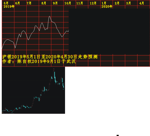 hy20190501 1201 1009.PNG