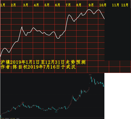 hl20190101 1201 1016.PNG