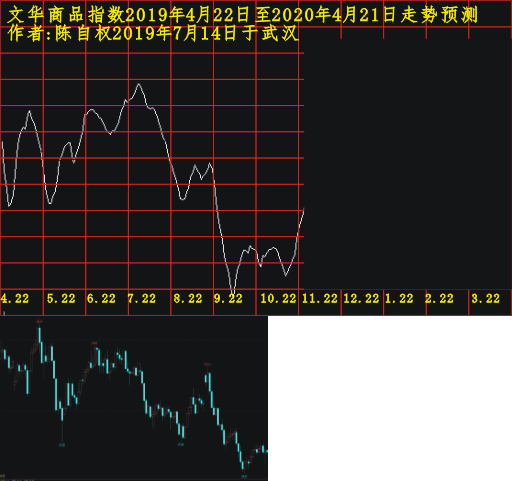 ws20190422 1201 1103.PNG