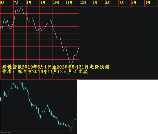 hl20190601 1201 1125.PNG