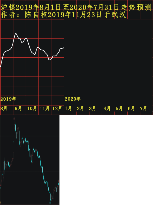 hl20190801 1201 1224.PNG