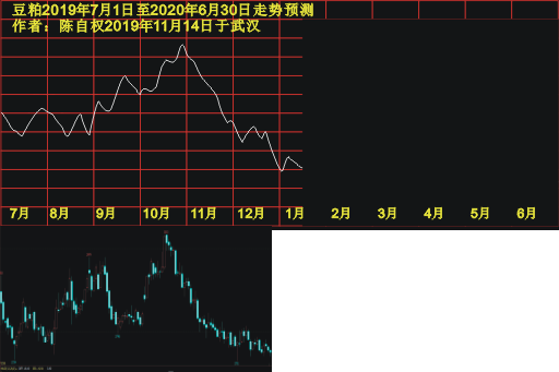 dp20190701 1201 1226.PNG