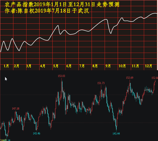 lcp20190101 1266.PNG